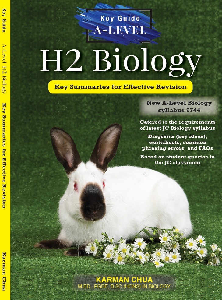 H2 biology tuition